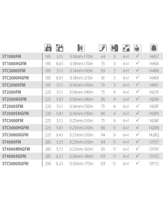 Carrete Shimano Stradic FM | El Pescador de Raos 2