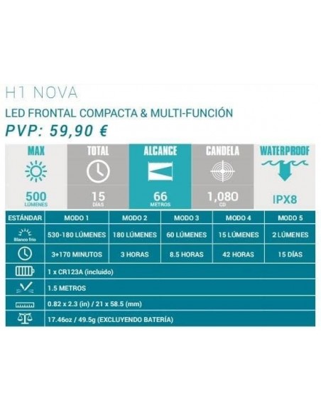 Linterna Olight H1 Nova | El Pescador de Raos
