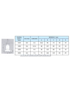 Bomba Achique Tmc 12v 2