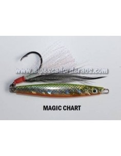 Spanish Lures Caion Jig