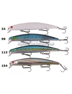 Yokozuna Banderas 135